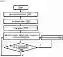 Fig. 09 - AUGMENTED REALITY-BASED SPORTS GAME SIMULATION SYSTEM AND METHOD THEREOF