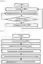 Fig. 12 - AUGMENTED REALITY-BASED SPORTS GAME SIMULATION SYSTEM AND METHOD THEREOF