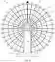 Fig. 04 - Habitable support structure for observation wheels