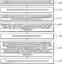 Fig. 01 - Interactive storytelling kit