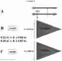 Fig. 13 - Electrosorptive cavitation devices and methods for phase separation