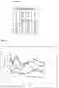 Fig. 05 - Antimicrobial composite filtering material and method for making the same