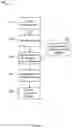 Fig. 06 - Processes for producing lithium compounds using forward osmosis