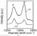 Fig. 05 - METHOD FOR PREPARING MICROSTRUCTURE ARRAYS ON THE SURFACE OF THIN FILM MATERIAL