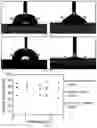 Fig. 06 - METHOD FOR PREPARING MICROSTRUCTURE ARRAYS ON THE SURFACE OF THIN FILM MATERIAL