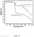 Fig. 10 - FILTER ELEMENT AND METHOD OF MANUFACTURING THE SAME