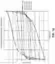 Fig. 13 - Methods, devices and systems for processing of carbonaceous compositions