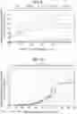 Fig. 06 - ANIONIC SUBSTANCE-ADSORBING AGENT, METHOD FOR PRODUCING ANIONIC SUBSTANCE-ADSORBING AGENT, APPARATUS FOR PRODUCING ANIONIC SUBSTANCE-ADSORBING AGENT, AND METHOD FOR RECOVERING ANIONIC SUBSTANCES