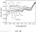 Fig. 20 - Catalyst for electrochemical ammonia synthesis and method for producing the same