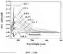 Fig. 23 - Catalyst for electrochemical ammonia synthesis and method for producing the same