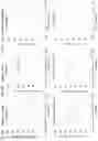 Fig. 16 - Microtiter plate and uses thereof
