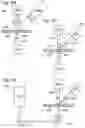 Fig. 50 - Detection method for a target nucleic acid