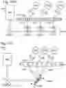 Fig. 52 - Detection method for a target nucleic acid
