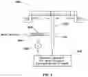 Fig. 09 - Fluidics system for sequential delivery of reagents