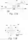 Fig. 07 - Methods for controlling fluid flow in a microfluidic system