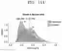 Fig. 17 - Method and Device for Encapsulating Cell in Liquid Droplet for Single-Cell Analysis
