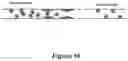 Fig. 19 - Inertial droplet generation and particle encapsulation