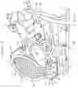 Fig. 06 - Gold panning machine