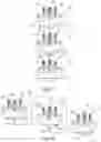 Fig. 15 - Flotation separation device