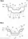 Fig. 03 - Method for producing steel sheet pile