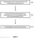Fig. 06 - Post-treatment process for increasing the hot strength of a formed part made of particulate material and binder, 3D printing arrangement and formed part
