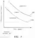Fig. 04 - Method for additive manufacturing with modified powder
