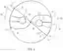 Fig. 03 - Cutting tool
