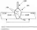 Fig. 02 - Method to Make Arc Welds with Mechanical Stirring by Solid Object in Molten Filler Metal