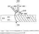 Fig. 06 - Method to Make Arc Welds with Mechanical Stirring by Solid Object in Molten Filler Metal