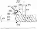 Fig. 07 - Method to Make Arc Welds with Mechanical Stirring by Solid Object in Molten Filler Metal
