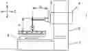 Fig. 01 - Movement error identification method for machine tool