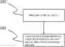 Fig. 01 - METHOD FOR PROCESSING A SURFACE OF A METAL OBJECT SUCH AS A METAL SYNCHRONIZING RING FOR MANUAL TRANSMISSIONS