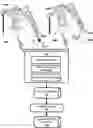 Fig. 01 - Action prediction networks for robotic grasping