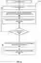 Fig. 08 - Action prediction networks for robotic grasping