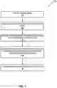Fig. 10 - Action prediction networks for robotic grasping