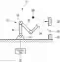 Fig. 01 - Method and apparatus for collision-free motion planning of a manipulator