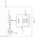 Fig. 28 - Multi-tool and storage device