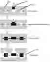 Fig. 01 - Manufacturing method of a transfer-molded inductor