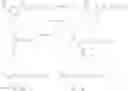 Fig. 06 - Polymeric materials and articles manufactured there from