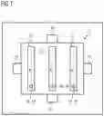 Fig. 05 - Method for calibrating an irradiation device