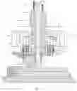 Fig. 06 - Apparatus and methods for additive manufacturing at ambient temperature