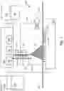 Fig. 02 - Extruder height toggling