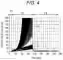 Fig. 06 - Stretchable conductive film for textiles