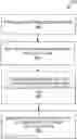 Fig. 01 - Multilayer film for packaging and method of manufacture thereof