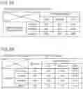 Fig. 08 - Image processing device and non-transitory computer-readable medium