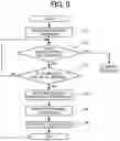 Fig. 07 - Liquid discharge apparatus
