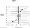 Fig. 08 - Piezoelectric element, actuator, and liquid droplet ejection head