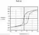 Fig. 09 - Piezoelectric element, actuator, and liquid droplet ejection head