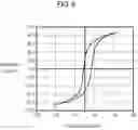 Fig. 10 - Piezoelectric element, actuator, and liquid droplet ejection head