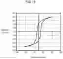 Fig. 11 - Piezoelectric element, actuator, and liquid droplet ejection head